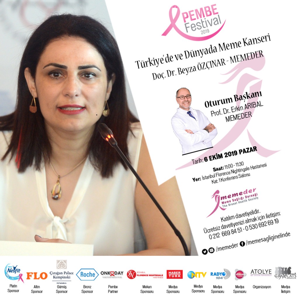 Türkiye'de ve Dünyada Meme Kanseri