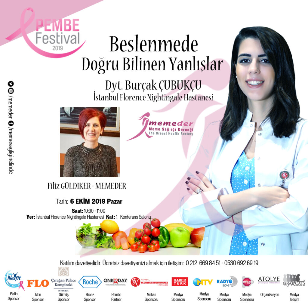 Beslenmede Doğru Bilinen Yanlışlar